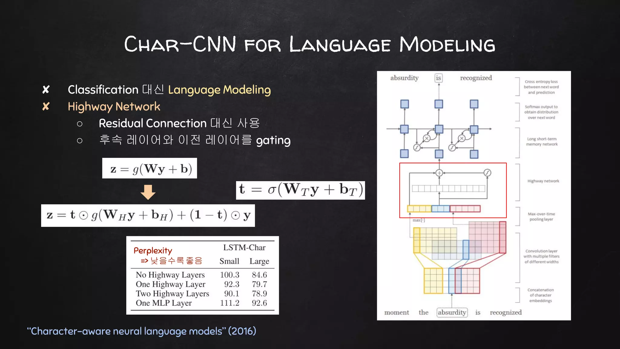 Char-CNN for Language Modeling
“Character-aware neural language models” (2016)
✘ Classification 대신 Language Modeling
✘ Highway Network
○ Residual Connection 대신 사용
○ 후속 레이어와 이전 레이어를 gating
Perplexity
=> 낮을수록좋음
 