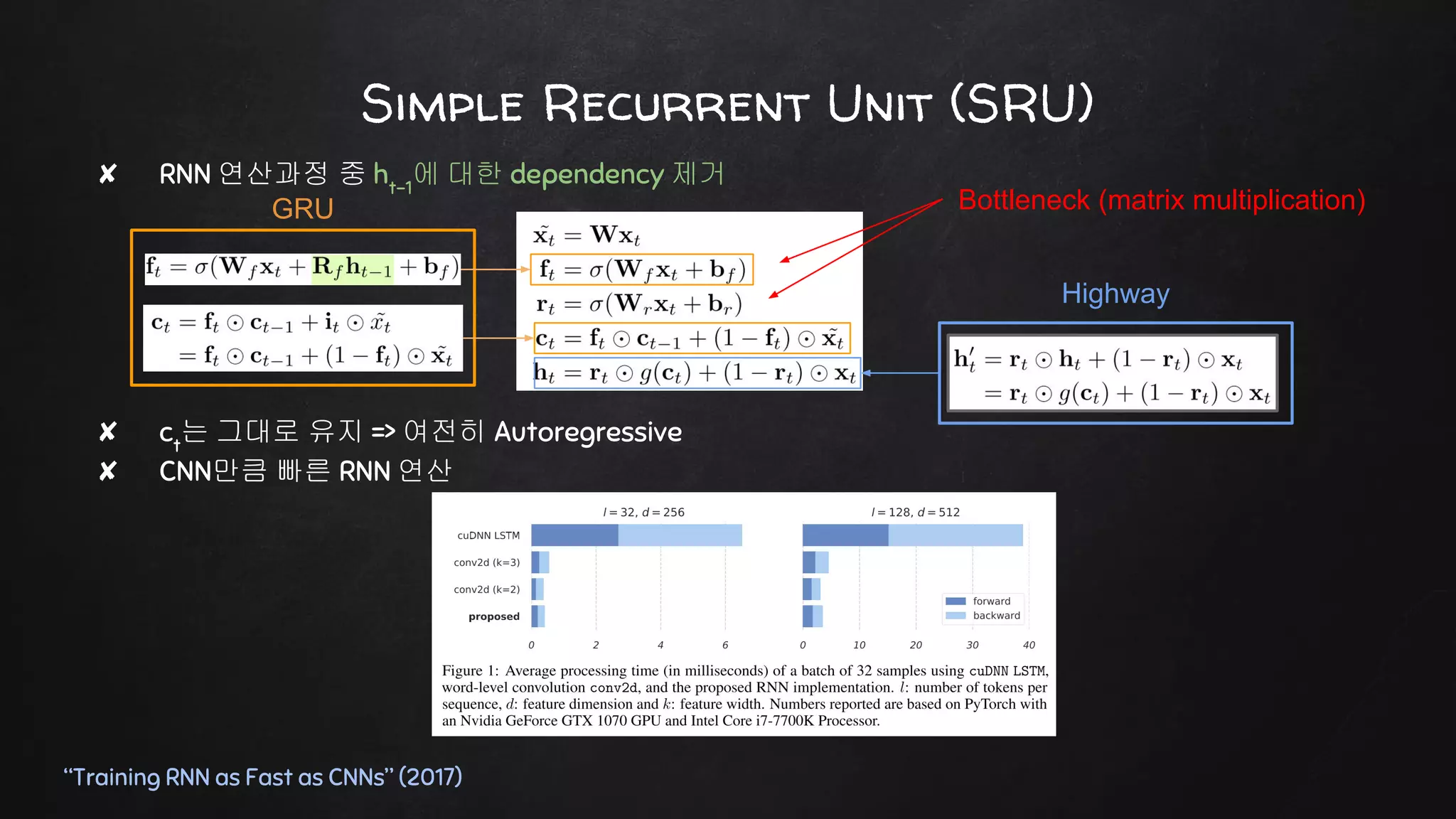 Simple Recurrent Unit (SRU)
“Training RNN as Fast as CNNs” (2017)
✘ RNN 연산과정 중 ht-1
에 대한 dependency 제거
✘ ct
는 그대로 유지 => 여전히 Autoregressive
✘ CNN만큼 빠른 RNN 연산
GRU
Highway
Bottleneck (matrix multiplication)
 