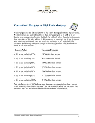 Conventional Mortgage vs. High Ratio Mortgage

Whenever possible it is advisable to try to put a 20% down payment into the new home.
Most individuals are unable to do this so their mortgage needs to be CMHC or GE
Capital insured, due to the fact that the Bank Act will only allow financial institutions to
lend up to 80% of the price without it. The mortgage is insured so that if you default on
your mortgage the lender is paid out in full and the insurer is left to deal with the
borrower. The insuring companies charge an insurance premium. The premiums are
based on the loan to value.

  Loan to Value                               Insurance Premiums

› Up to and including 65%                     .50% of the loan amount

› Up to and including 75%                     .65% of the loan amount

› Up to and including 80%                     1.00% of the loan amount

› Up to and including 85%                     1.75% of the loan amount

› Up to and including 90%                     2.00% of the loan amount

› Up to and including 95%                     2.75% of the loan amount

› Up to and including 100%                    3.10% of the loan amount

You may borrow up to 100% of any price for any owner-occupied purchase, in most
urban areas. If you are buying a property for investment purposes, the maximum loan
amount is 90% and the insurance premium is higher than shown above.




Dominion Lending Centres Home Buyer’s Guide
                                                                                         9
 