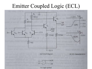 Emitter Coupled Logic (ECL)
 