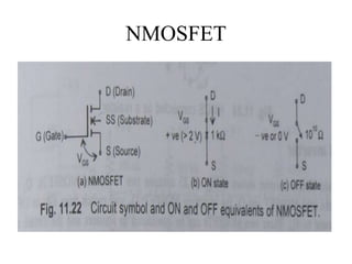 NMOSFET
 