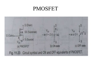 PMOSFET
 
