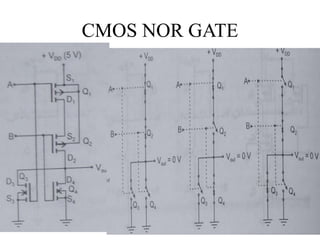 CMOS NOR GATE
 