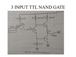 3 INPUT TTL NAND GATE
 