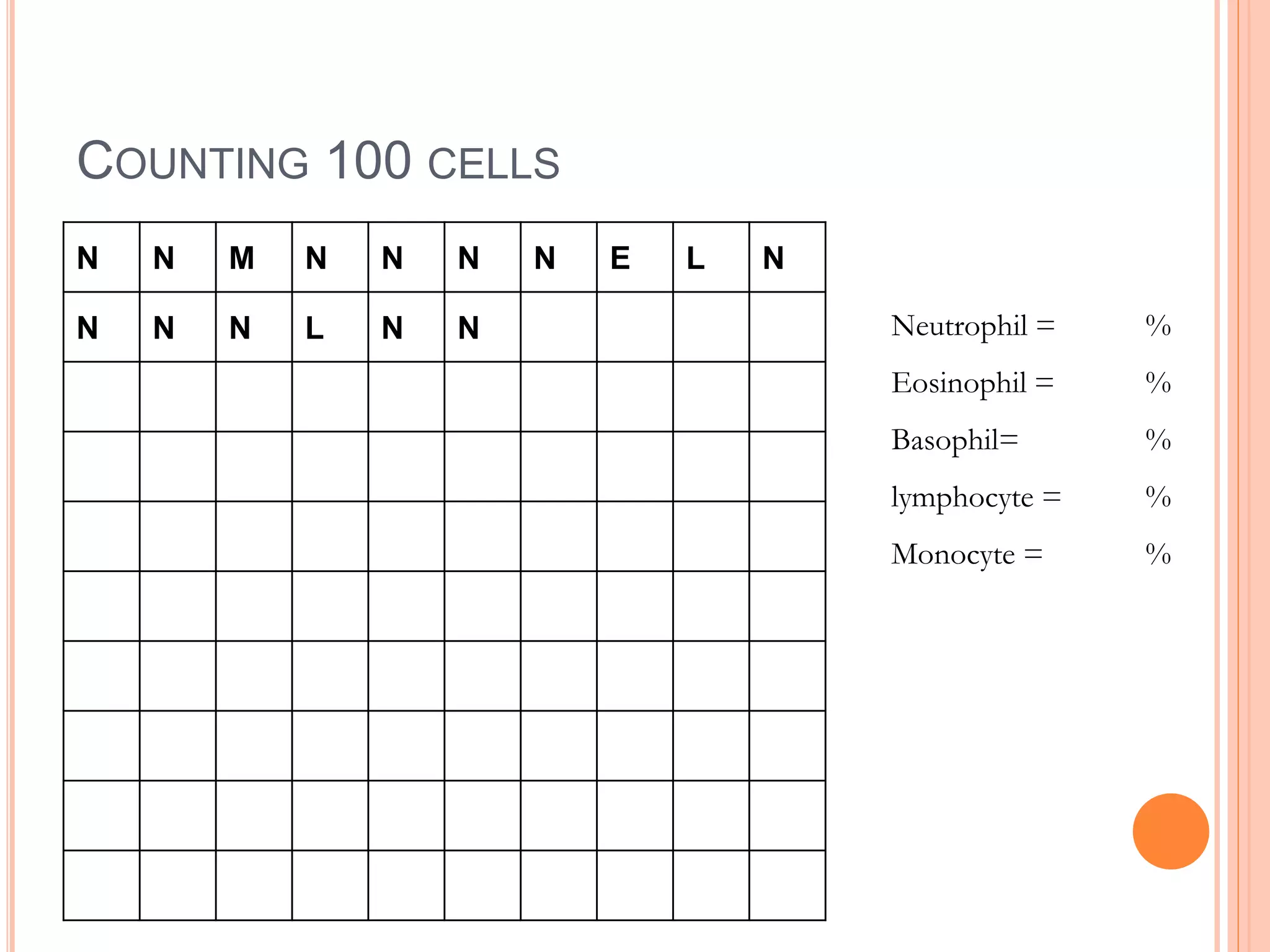 COUNTING 100 CELLS
N N M N N N N E L N
N N N L N N Neutrophil = %
Eosinophil = %
Basophil= %
lymphocyte = %
Monocyte = %
 