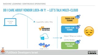 FullStack Developers Israel
MACHINE LEARNING | CONTINUOUS OPERATIONS
DO I CARE ABOUT VENDOR LOCK-IN ?! - LET’S TALK MULTI-CLOUD
my laptop  
cloud
I need CPU / GPU / TPU
Adjust / Wrap our code to
suit the Vendor
TENSOR-FLOW
TRAINING
TENSOR-FLOW
TRAINING
TENSOR-FLOW
TRAINING
 