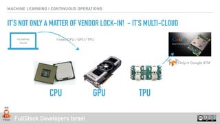FullStack Developers Israel
MACHINE LEARNING | CONTINUOUS OPERATIONS
IT’S NOT ONLY A MATTER OF VENDOR LOCK-IN! - IT’S MULTI-CLOUD
Only in Google ATM
CPU GPU TPU
my laptop  
cloud
I need CPU / GPU / TPU
 