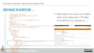FullStack Developers Israel
MACHINE LEARNING | CONTINUOUS OPERATIONS
OUR IMAGE IN KUBEFLOW …
…
11 clusterName: “minikube"
12 creationTimestamp: 2018-06-23T07:31:54Z
13 generation: 1
14 labels:
15 app.kubernetes.io/deploy-manager: ksonnet
16 name: wcm
17 namespace: wcm
18 resourceVersion: "94971"
19 selfLink: /apis/kubeflow.org/v1alpha1/namespaces/wcm/tfjobs/wcm
20 uid: 80ab9472-76b7-11e8-be6d-0800279cc216
21 spec:
22 RuntimeId: werb
23 replicaSpecs:
24 - replicas: 3
25 template:
26 metadata:
27 creationTimestamp: null
28 spec:
29 containers:
30 - image: tikal/webcam-controller-model:latest
31 name: tensorflow
32 resources: {}
33 restartPolicy: OnFailure
34 tfPort: 2222
35 tfReplicaType: WORKER
36 - replicas: 2
37 template:
‣ Next step is to wrap our model
with some Operator / TF data
so kubeﬂow can display it …
 