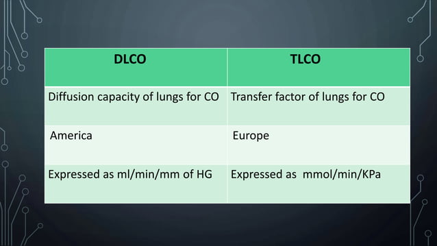 Dlco tlco pin-on-neumology