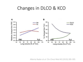 Diffusion capacity of lung for carbon monoxide | PPTX