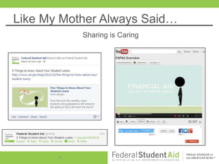 Like My Mother Always Said…
            Sharing is Caring




       19
 