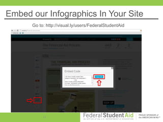 Embed our Infographics In Your Site
      Go to: http://visual.ly/users/FederalStudentAid




           22
 