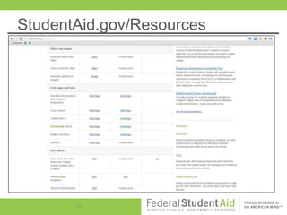 StudentAid.gov/Resources




       23
 