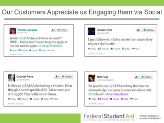Our Customers Appreciate us Engaging them via Social
 