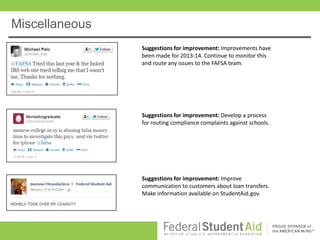 Miscellaneous
                Suggestions for improvement: Improvements have
                been made for 2013-14. Continue to monitor this
                and route any issues to the FAFSA team.




                Suggestions for improvement: Develop a process
                for routing compliance complaints against schools.




                Suggestions for improvement: Improve
                communication to customers about loan transfers.
                Make information available on StudentAid.gov.
 