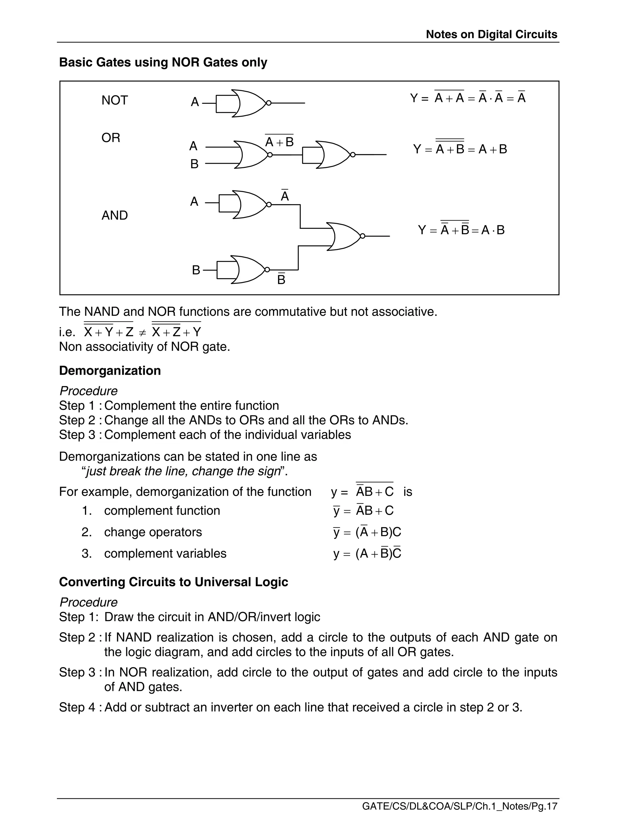 Notes on Digital Circuits
GATE/CS/DL&COA/SLP/Ch.1_Notes/Pg.17
Basic Gates using NOR Gates only
The NAND and NOR functions are commutative but not associative.
i.e.     
X Y Z X Z Y
Non associativity of NOR gate.
Demorganization
Procedure
Step 1 : Complement the entire function
Step 2 : Change all the ANDs to ORs and all the ORs to ANDs.
Step 3 : Complement each of the individual variables
Demorganizations can be stated in one line as
“just break the line, change the sign”.
For example, demorganization of the function y = 
AB C is
1. complement function 
y 
AB C
2. change operators 
y 
(A B)C
3. complement variables 
y 
(A B)C
Converting Circuits to Universal Logic
Procedure
Step 1: Draw the circuit in AND/OR/invert logic
Step 2 : If NAND realization is chosen, add a circle to the outputs of each AND gate on
the logic diagram, and add circles to the inputs of all OR gates.
Step 3 : In NOR realization, add circle to the output of gates and add circle to the inputs
of AND gates.
Step 4 : Add or subtract an inverter on each line that received a circle in step 2 or 3.
Y =    
A A A A A
A
A
B

A B
   
Y A B A B
   
Y A B A B
NOT
OR
AND
A
B
A
B
 