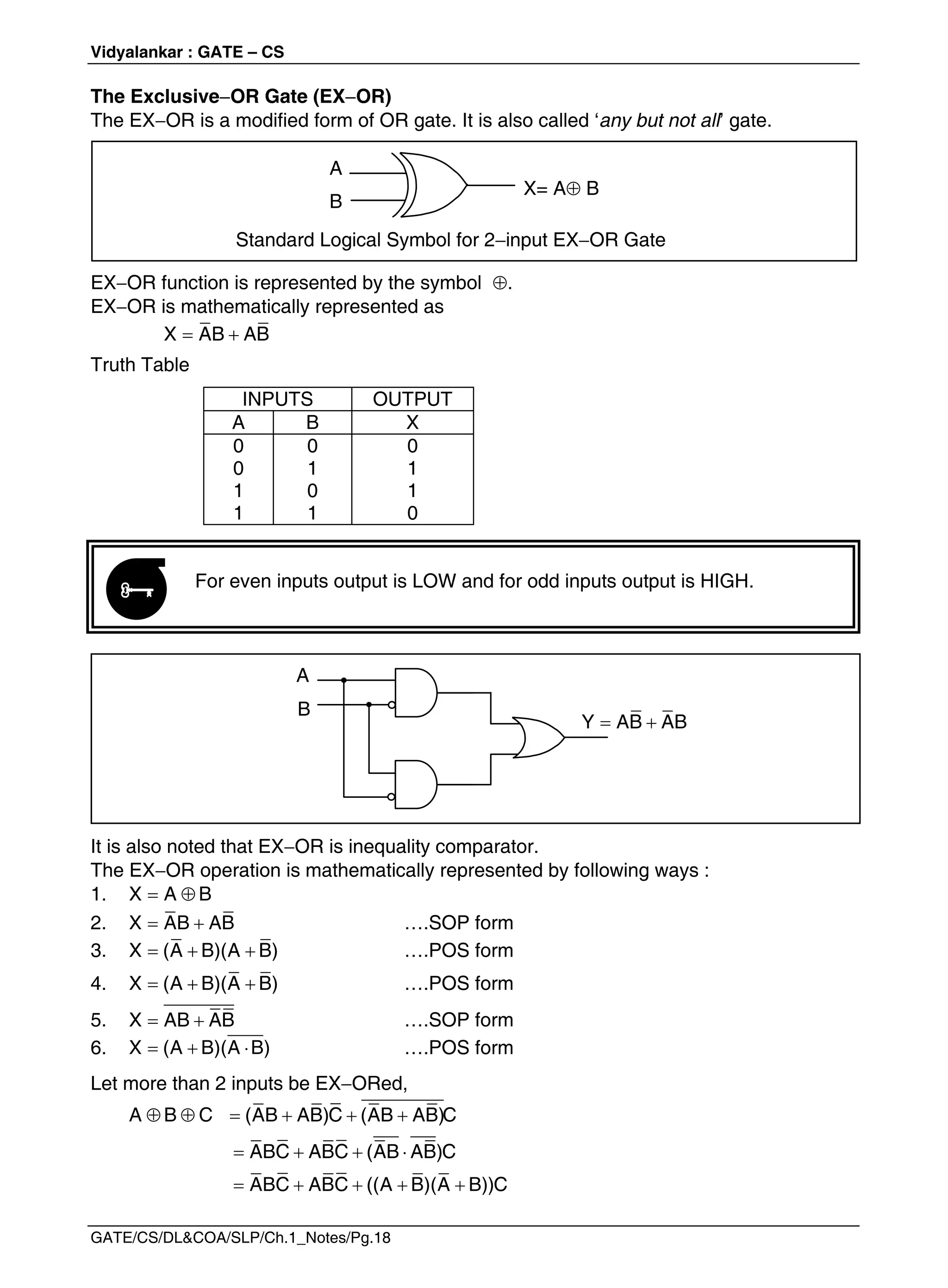 Vidyalankar : GATE – CS
GATE/CS/DL&COA/SLP/Ch.1_Notes/Pg.18
The ExclusiveOR Gate (EXOR)
The EXOR is a modified form of OR gate. It is also called ‘any but not all’ gate.
EXOR function is represented by the symbol .
EXOR is mathematically represented as
 
X AB AB
Truth Table
INPUTS OUTPUT
A B X
0
0
1
1
0
1
0
1
0
1
1
0
For even inputs output is LOW and for odd inputs output is HIGH.
It is also noted that EXOR is inequality comparator.
The EXOR operation is mathematically represented by following ways :
1.  
X A B
2.  
X AB AB ….SOP form
3.   
X (A B)(A B) ….POS form
4.   
X (A B)(A B) ….POS form
5.  
X AB AB ….SOP form
6.   
X (A B)(A B) ….POS form
Let more than 2 inputs be EXORed,
     
A B C (AB AB)C (AB AB)C
   
ABC ABC (AB AB)C
    
ABC ABC ((A B)(A B))C

A
B
 
Y AB AB
A
B
X= A B
Standard Logical Symbol for 2input EXOR Gate
 