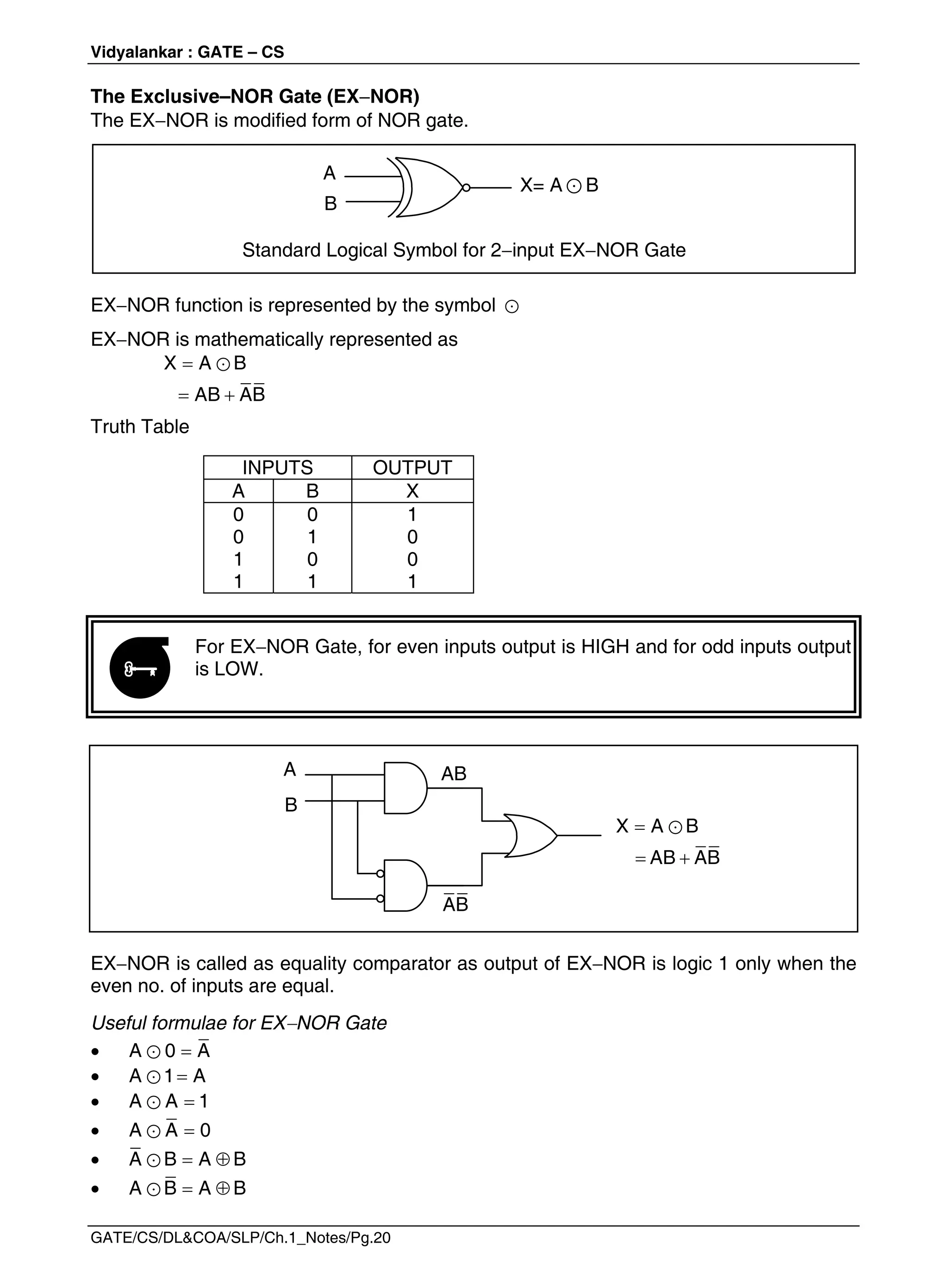 Vidyalankar : GATE – CS
GATE/CS/DL&COA/SLP/Ch.1_Notes/Pg.20
The Exclusive–NOR Gate (EXNOR)
The EXNOR is modified form of NOR gate.
EXNOR function is represented by the symbol 
EXNOR is mathematically represented as

 

X A B
AB AB
Truth Table
INPUTS OUTPUT
A B X
0
0
1
1
0
1
0
1
1
0
0
1
For EXNOR Gate, for even inputs output is HIGH and for odd inputs output
is LOW.
EXNOR is called as equality comparator as output of EXNOR is logic 1 only when the
even no. of inputs are equal.
Useful formulae for EXNOR Gate
 

A 0 A
 

A 1 A
 

A A 1
 

A A 0
  

A B A B
  

A B A B
A
B
X= A  B
Standard Logical Symbol for 2input EXNOR Gate

A
B
AB
 
 

X A B
AB AB
AB
 