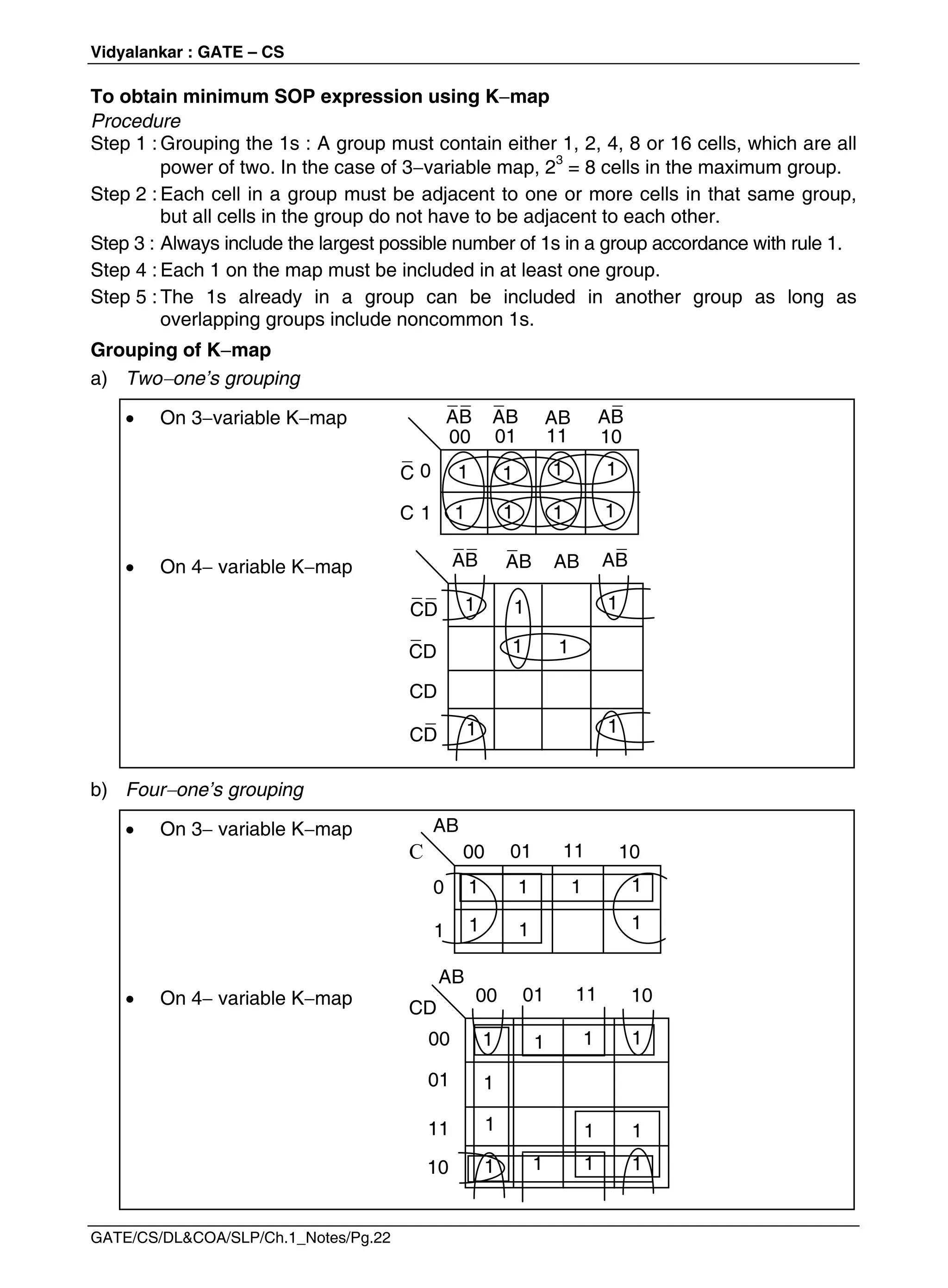 Vidyalankar : GATE – CS
GATE/CS/DL&COA/SLP/Ch.1_Notes/Pg.22
To obtain minimum SOP expression using Kmap
Procedure
Step 1 : Grouping the 1s : A group must contain either 1, 2, 4, 8 or 16 cells, which are all
power of two. In the case of 3variable map, 23
= 8 cells in the maximum group.
Step 2 : Each cell in a group must be adjacent to one or more cells in that same group,
but all cells in the group do not have to be adjacent to each other.
Step 3 : Always include the largest possible number of 1s in a group accordance with rule 1.
Step 4 : Each 1 on the map must be included in at least one group.
Step 5 : The 1s already in a group can be included in another group as long as
overlapping groups include noncommon 1s.
Grouping of Kmap
a) Twoone’s grouping
 On 3variable Kmap
 On 4 variable Kmap
b) Fourone’s grouping
 On 3 variable Kmap
 On 4 variable Kmap
00 01 11 10
0
1
1
1
1
1
1
1
AB
C
1
1 1
1 1
1
CD
AB
00 01 11 10
00
01
11
10
1
1
1
1
1
1
1
1
1
1 1
1 1
1
CD
CD
CD
CD
AB AB AB AB
00 01 11 10
0
1
AB
C 1
1 1
1
1
1
1
1
AB AB AB
C
 