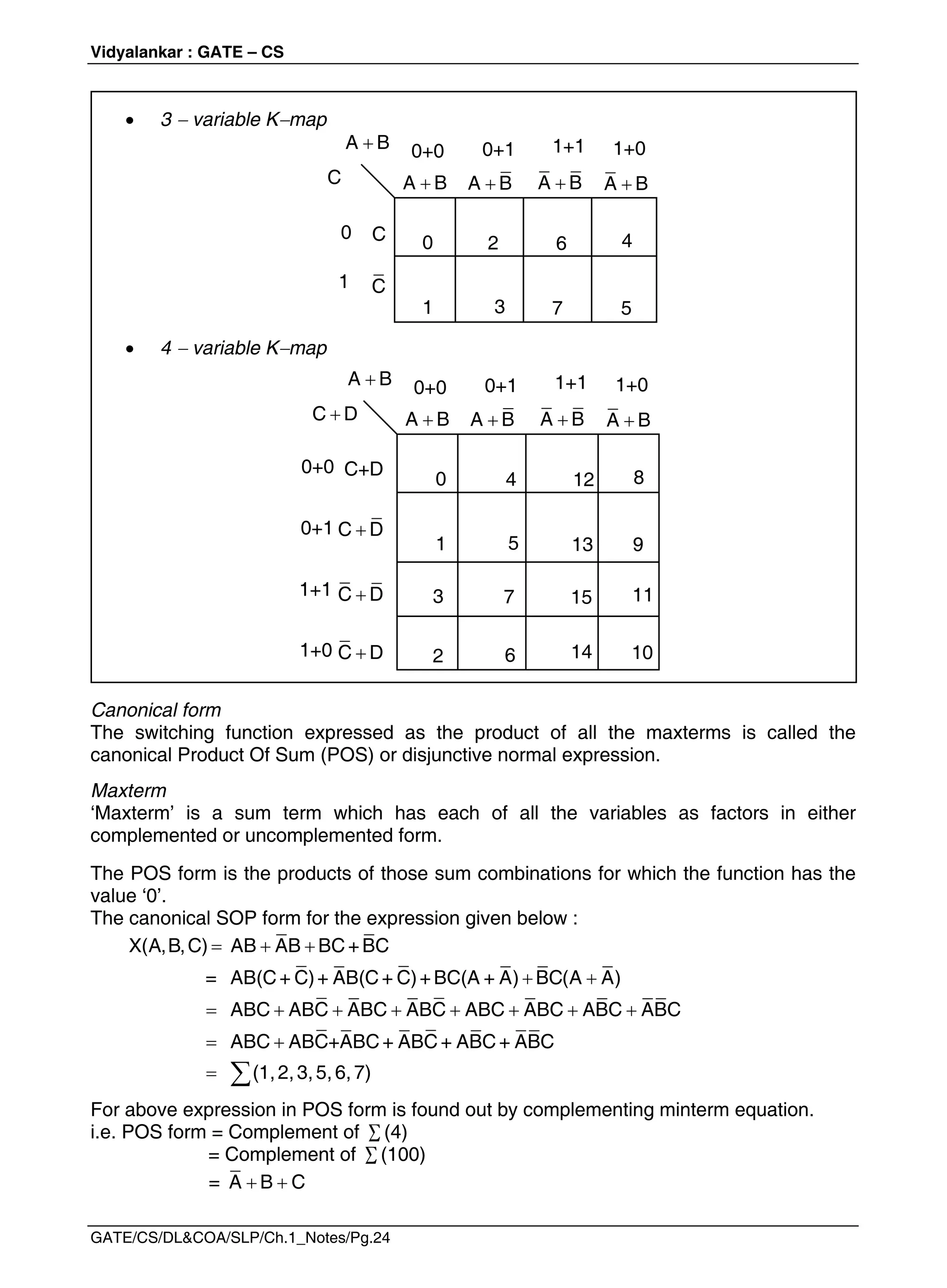 Vidyalankar : GATE – CS
GATE/CS/DL&COA/SLP/Ch.1_Notes/Pg.24
 3  variable Kmap
 4  variable Kmap
Canonical form
The switching function expressed as the product of all the maxterms is called the
canonical Product Of Sum (POS) or disjunctive normal expression.
Maxterm
‘Maxterm’ is a sum term which has each of all the variables as factors in either
complemented or uncomplemented form.
The POS form is the products of those sum combinations for which the function has the
value ‘0’.
The canonical SOP form for the expression given below :
X(A,B,C) AB AB BC +BC
= AB(C+ C)+ AB(C + C)+BC(A + A) BC(A A)
ABC ABC ABC ABC ABC ABC ABC ABC
ABC ABC+ABC+ ABC + ABC + AB
      
             
        
        C
(1,2,3,5,6,7)
     

For above expression in POS form is found out by complementing minterm equation.
i.e. POS form = Complement of ∑(4)
= Complement of ∑(100)
=  
A B C
0+0 0+1 1+1 1+0
C
C

A B
C 
A B 
A B 
A B 
A B
0
1
2 6 4
5
7
3
0
1
0+0 0+1 1+1 1+0

C D
C+D
A B

C D
 
A B 
A B 
A B 
A B
0
1
4 12 8
9
13
5
3
2
7 15 11
10
14
6

C D

C D
0+0
0+1
1+1
1+0
 