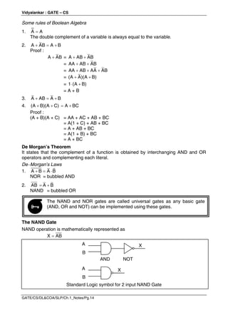 Vidyalankar : GATE – CS
GATE/CS/DL&COA/SLP/Ch.1_Notes/Pg.14
Some rules of Boolean Algebra
1. 
A A
The double complement of a variable is always equal to the variable.
2.   
A AB A B
Proof :

A AB =  
A AB AB
=  
AA AB AB
=   
AA AB AA AB
=  
(A A)(A B)
=  
1 (A B)
= A + B
3.   
A AB A B
4.    
(A B)(A C) A BC
Proof :
(A + B)(A + C) = AA + AC + AB + BC
= A(1 + C) + AB + BC
= A + AB + BC
= A(1 + B) + BC
= A + BC
De Morgan’s Theorem
It states that the complement of a function is obtained by interchanging AND and OR
operators and complementing each literal.
DeMorgan’s Laws
1.   
A B A B
NOR = bubbled AND
2.  
AB A B
NAND = bubbled OR
The NAND and NOR gates are called universal gates as any basic gate
(AND, OR and NOT) can be implemented using these gates.
The NAND Gate
NAND operation is mathematically represented as

X AB

Standard Logic symbol for 2 input NAND Gate
A
B
X
AND NOT
A
B
X
 