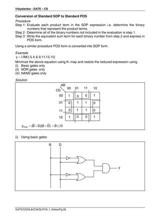 Vidyalankar : GATE – CS
GATE/CS/DL&COA/SLP/Ch.1_Notes/Pg.26
Conversion of Standard SOP to Standard POS
Procedure
Step 1: Evaluate each product term in the SOP expression i.e. determine the binary
numbers that represent the product terms.
Step 2 : Determine all of the binary numbers not included in the evaluation is step 1.
Step 3 : Write the equivalent sum term for each binary number from step 2 and express in
POS form.
Using a similar procedure POS form is converted into SOP form.
Example
        
y M(1
,3,4,6,9,11
,13,15)
Minimize the above equation using Kmap and realize the reduced expression using
(i) Basic gates only
(ii) NOR gates only
(iii) NAND gates only
Solution
    
POS
y (B D)(B D) B D
(i) Using basic gates
1 0
1 1
1
CD
AB
00 01 11 10
00
01
11
10
0
1
0
0
0
0
0
0
1
1
1
B D
y
 