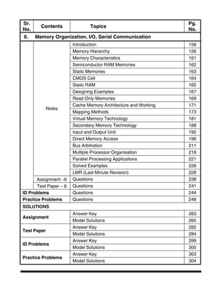 Sr.
No.
Contents Topics
Pg.
No.
6. Memory Organization, I/O, Serial Communication
Notes
Introduction 156
Memory Hierarchy 156
Memory Characteristics 161
Semiconductor RAM Memories 162
Static Memories 163
CMOS Cell 164
Static RAM 165
Designing Examples 167
Read Only Memories 169
Cache Memory Architecture and Working 171
Mapping Methods 173
Virtual Memory Technology 181
Secondary Memory Technology 188
Input and Output Unit 192
Direct Memory Access 196
Bus Arbitration 211
Multiple Processor Organisation 218
Parallel Processing Applications 221
Solved Examples 226
LMR (Last Minute Revision) 228
Assignment 6 Questions 238
Test Paper  6 Questions 241
ID Problems Questions 244
Practice Problems Questions 248
SOLUTIONS
Assignment
Answer Key 263
Model Solutions 265
Test Paper
Answer Key 282
Model Solutions 284
ID Problems
Answer Key 299
Model Solutions 300
Practice Problems
Answer Key 303
Model Solutions 304
 