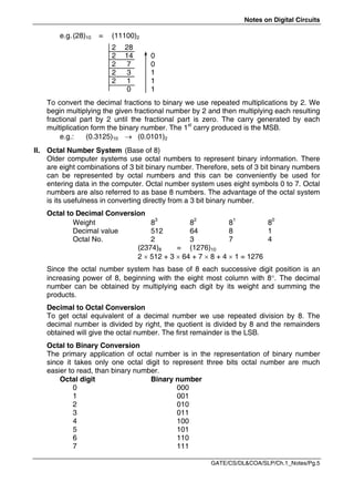 Notes on Digital Circuits
GATE/CS/DL&COA/SLP/Ch.1_Notes/Pg.5
e.g.(28)10 = (11100)2
2 28
2 14 0
2 7 0
2 3 1
2 1 1
0 1
To convert the decimal fractions to binary we use repeated multiplications by 2. We
begin multiplying the given fractional number by 2 and then multiplying each resulting
fractional part by 2 until the fractional part is zero. The carry generated by each
multiplication form the binary number. The 1st
carry produced is the MSB.
e.g.: (0.3125)10  (0.0101)2
II. Octal Number System (Base of 8)
Older computer systems use octal numbers to represent binary information. There
are eight combinations of 3 bit binary number. Therefore, sets of 3 bit binary numbers
can be represented by octal numbers and this can be conveniently be used for
entering data in the computer. Octal number system uses eight symbols 0 to 7. Octal
numbers are also referred to as base 8 numbers. The advantage of the octal system
is its usefulness in converting directly from a 3 bit binary number.
Octal to Decimal Conversion
Weight 83
82
81
80
Decimal value 512 64 8 1
Octal No. 2 3 7 4
(2374)8 = (1276)10
2  512 + 3  64 + 7  8 + 4  1 = 1276
Since the octal number system has base of 8 each successive digit position is an
increasing power of 8, beginning with the eight most column with 8. The decimal
number can be obtained by multiplying each digit by its weight and summing the
products.
Decimal to Octal Conversion
To get octal equivalent of a decimal number we use repeated division by 8. The
decimal number is divided by right, the quotient is divided by 8 and the remainders
obtained will give the octal number. The first remainder is the LSB.
Octal to Binary Conversion
The primary application of octal number is in the representation of binary number
since it takes only one octal digit to represent three bits octal number are much
easier to read, than binary number.
Octal digit Binary number
0 000
1 001
2 010
3 011
4 100
5 101
6 110
7 111
 