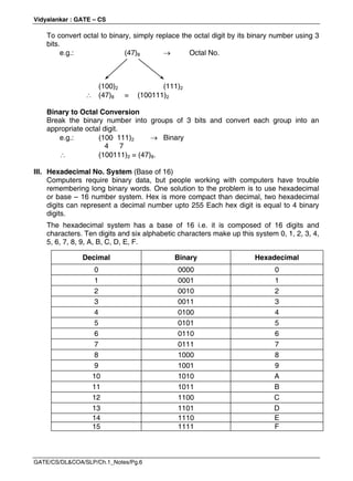 Vidyalankar : GATE – CS
GATE/CS/DL&COA/SLP/Ch.1_Notes/Pg.6
To convert octal to binary, simply replace the octal digit by its binary number using 3
bits.
e.g.: (47)8  Octal No.
(100)2 (111)2
 (47)8 = (100111)2
Binary to Octal Conversion
Break the binary number into groups of 3 bits and convert each group into an
appropriate octal digit.
e.g.: (100 111)2  Binary
4 7
 (100111)2 = (47)8.
III. Hexadecimal No. System (Base of 16)
Computers require binary data, but people working with computers have trouble
remembering long binary words. One solution to the problem is to use hexadecimal
or base – 16 number system. Hex is more compact than decimal, two hexadecimal
digits can represent a decimal number upto 255 Each hex digit is equal to 4 binary
digits.
The hexadecimal system has a base of 16 i.e. it is composed of 16 digits and
characters. Ten digits and six alphabetic characters make up this system 0, 1, 2, 3, 4,
5, 6, 7, 8, 9, A, B, C, D, E, F.
Decimal Binary Hexadecimal
0 0000 0
1 0001 1
2 0010 2
3 0011 3
4 0100 4
5 0101 5
6 0110 6
7 0111 7
8 1000 8
9 1001 9
10 1010 A
11 1011 B
12 1100 C
13 1101 D
14 1110 E
15 1111 F
 