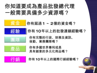 你知道要成為產品批發總代理 一般需要具備多少資源嗎？ 經驗 你有超過 1 ～ 2 億的資金嗎？ 你有 10 年以上的批發連鎖經驗嗎？ 你有完整的行政、財務及資訊、 後勤、業務團隊嗎？ 你有多國世界專利或是 具有創意的多元化商品嗎？ 你有 10 年以上的國際行銷經驗嗎？ 資金 團隊 產品 行銷 