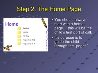 Step 2: The Home Page You should always start with a home page… this will be the child’s first port of call. It’s purpose is to guide the child through the “pages” 