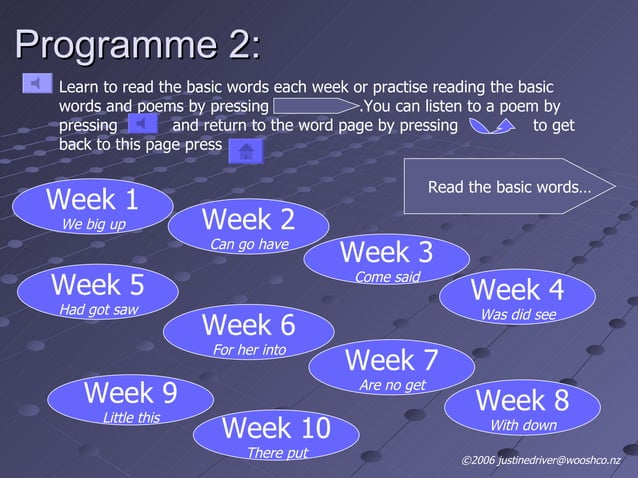 Dlc presentation july 2011 | PPT