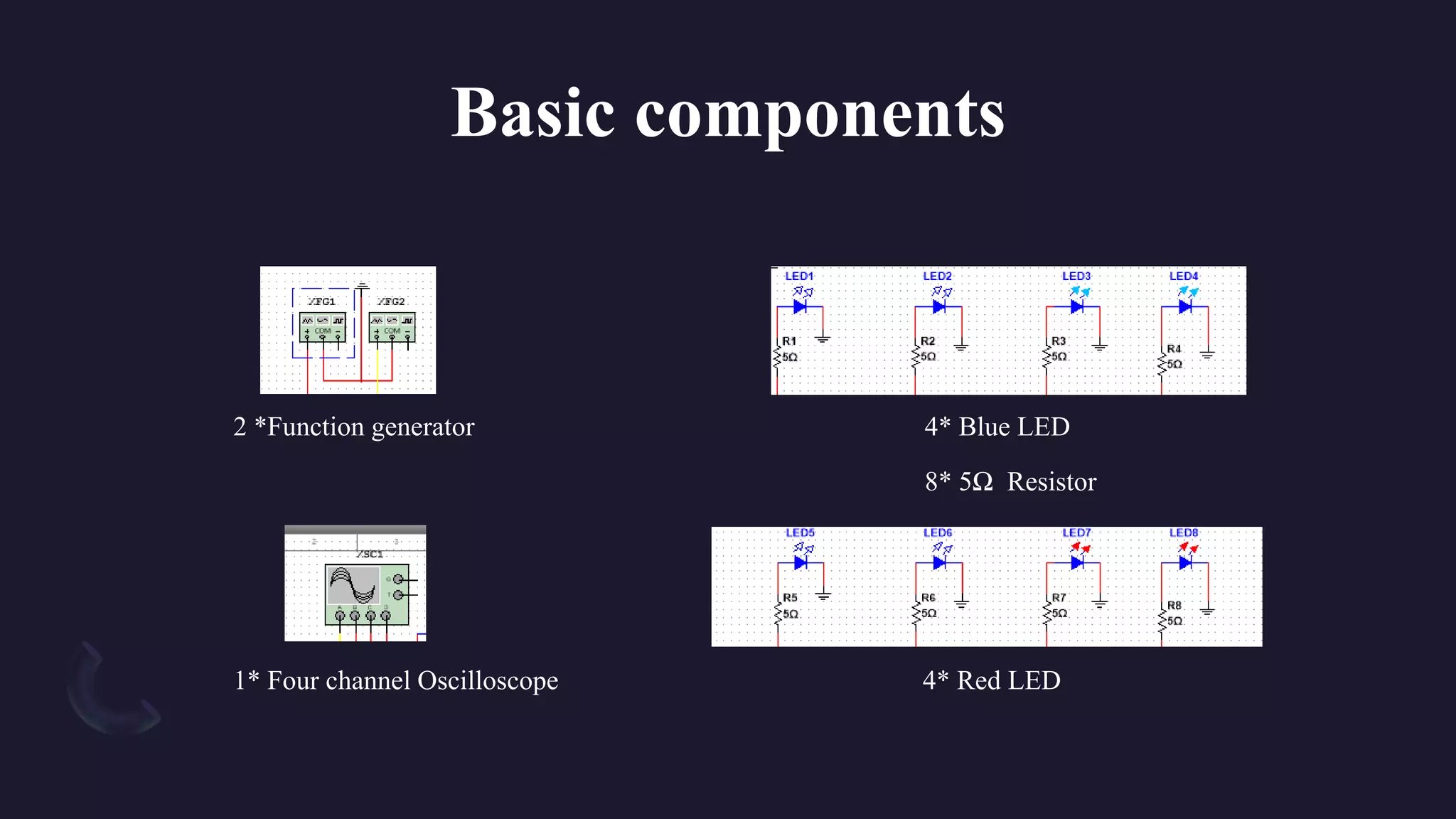 Basic components
2 *Function generator
4* Red LED
8* 5Ω Resistor
4* Blue LED
1* Four channel Oscilloscope
 