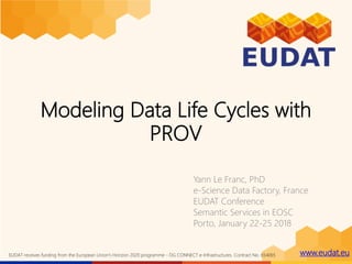 www.eudat.euEUDAT receives funding from the European Union's Horizon 2020 programme - DG CONNECT e-Infrastructures. Contract No. 654065
Modeling Data Life Cycles with
PROV
Yann Le Franc, PhD
e-Science Data Factory, France
EUDAT Conference
Semantic Services in EOSC
Porto, January 22-25 2018
 