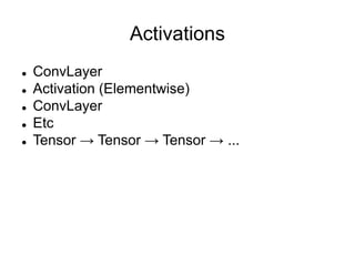 Activations
 ConvLayer
 Activation (Elementwise)
 ConvLayer
 Etc
 Tensor → Tensor → Tensor → ...
 
