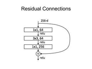 Residual Connections
 