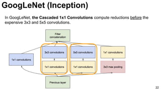 22
In GoogLeNet, the Cascaded 1x1 Convolutions compute reductions before the
expensive 3x3 and 5x5 convolutions.
GoogLeNet (Inception)
 