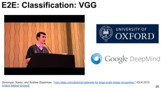 E2E: Classification: VGG
26
Simonyan, Karen, and Andrew Zisserman. "Very deep convolutional networks for large-scale image recognition." ICLR 2015.
[video] [slides] [project]
 