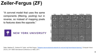 “A convnet model that uses the same
components (filtering, pooling) but in
reverse, so instead of mapping pixels
to features does the opposite.”
Zeiler, Matthew D., Graham W. Taylor, and Rob Fergus. "Adaptive deconvolutional networks for mid and high level feature learning." Computer Vision
(ICCV), 2011 IEEE International Conference on. IEEE, 2011.
8
Zeiler-Fergus (ZF)
 
