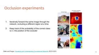 Occlusion experiments
1. Iteratively forward the same image through the
network, occluding a different region at a time.
2. Keep track of the probability of the correct class
w.r.t. the position of the occluder
Zeiler and Fergus. Visualizing and Understanding Convolutional Networks. ECCV 2015 11
 