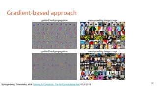Gradient-based approach
Springenberg, Dosovitskiy, et al. Striving for Simplicity: The All Convolutional Net. ICLR 2015
18
 