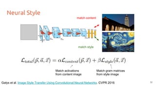 Neural Style
match content
match style
Match gram matrices
from style image
Match activations
from content image
32Gatys et al. Image Style Transfer Using Convolutional Neural Networks. CVPR 2016
 