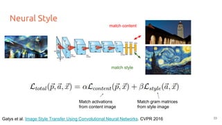Neural Style
match content
match style
Match gram matrices
from style image
Match activations
from content image
33Gatys et al. Image Style Transfer Using Convolutional Neural Networks. CVPR 2016
 