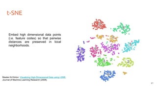 t-SNE
Embed high dimensional data points
(i.e. feature codes) so that pairwise
distances are preserved in local
neighborhoods.
Maaten & Hinton. Visualizing High-Dimensional Data using t-SNE.
Journal of Machine Learning Research (2008).
41
 
