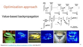 Optimization approach
Bojarski et al. VisualBackProp: efficient visualization of CNNs. arXiv May 2017
Value-based backpropagation
43
 