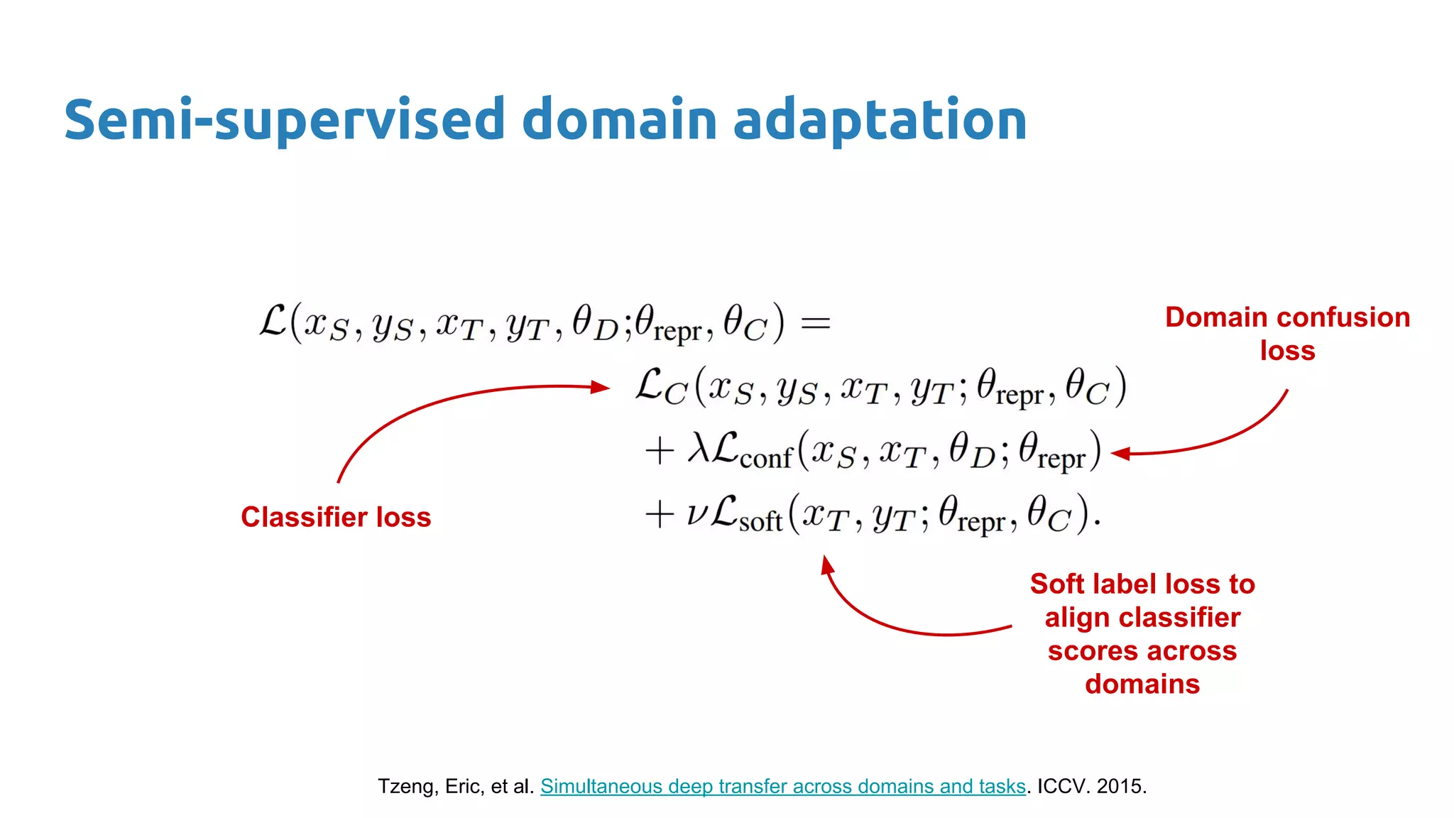 Semi-supervised domain adaptation
Tzeng, Eric, et al. Simultaneous deep transfer across domains and tasks. ICCV. 2015.
Classifier loss
Soft label loss to
align classifier
scores across
domains
Domain confusion
loss
 