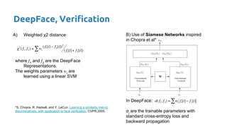 Face Recognition (D2L5 2017 UPC Deep Learning for Computer Vision) | PDF