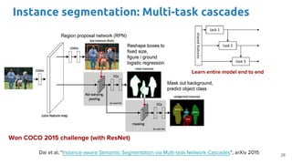 Image Segmentation (D3L1 2017 UPC Deep Learning for Computer Vision) | PDF