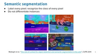 Image Segmentation (D3L1 2017 UPC Deep Learning for Computer Vision) | PDF