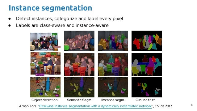 Image Segmentation (D3L1 2017 UPC Deep Learning for Computer Vision)